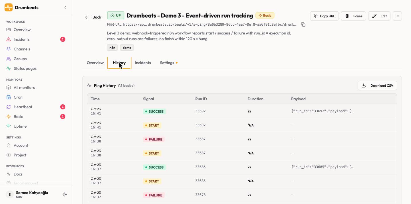 Drumbeats ping history for the Demo 3 monitor: START and SUCCESS rows share a run ID, the zero-output and forced-failure runs end in FAILURE rows, and the successful runs carry their payload