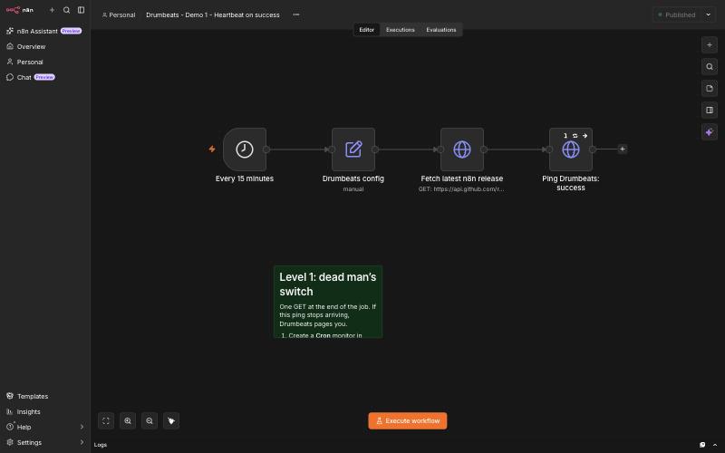 Demo 1 in the n8n editor: Schedule Trigger every 15 minutes, a Set node with the monitor ID, the real work, and a final HTTP Request node pinging Drumbeats