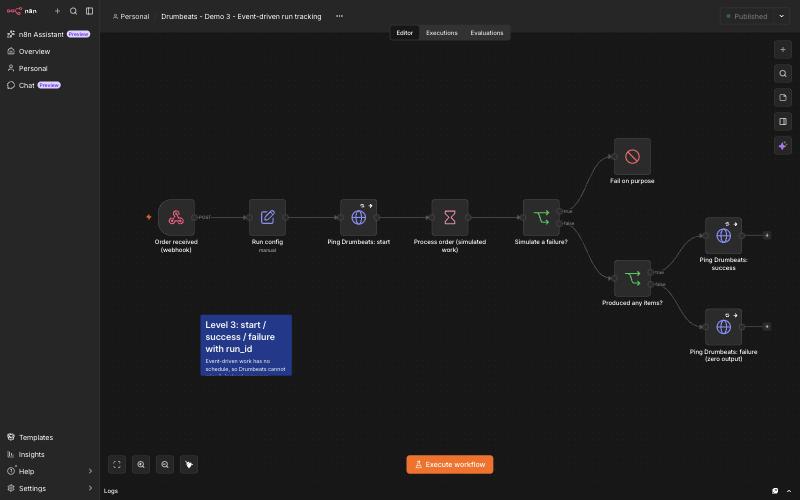 Demo 3: a webhook trigger, a start ping, simulated work, an IF node for forced failures, and an IF node that sends success or a zero-output failure