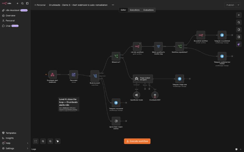 Demo 5: a webhook receives Drumbeats alerts, routes by event, re-publishes an unpublished workflow on a missed run, and asks an AI agent with Drumbeats MCP tools to triage other failures